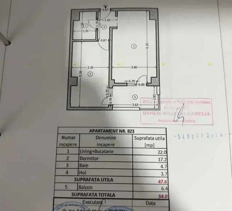 Carol Apartament 2 camere  Mobilat Direct Propietar